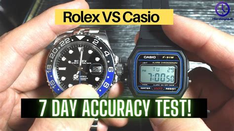 rolex for casio|Rolex vs Casio watch accuracy.